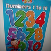 New Numbers Poster