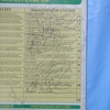 Signed Manchester United programme 11 players 1993