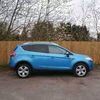 car ford kuga