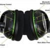 turtle beach xp500
