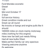 Ford Mondeo Econetic