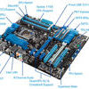 motherboard and cpu