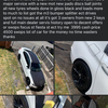 BMW 320d f30 face life