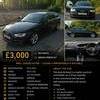 Audi a4 avant s line