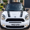Mini countryman S automatic ALL4